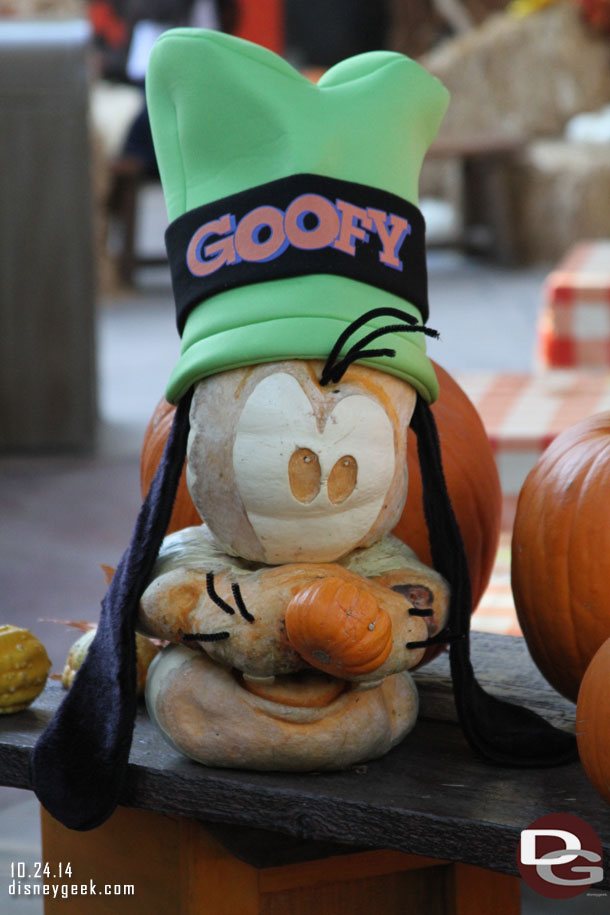 Another look at Goofy