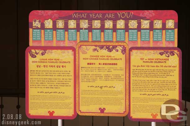 A board featuring some background on Lunar New Year