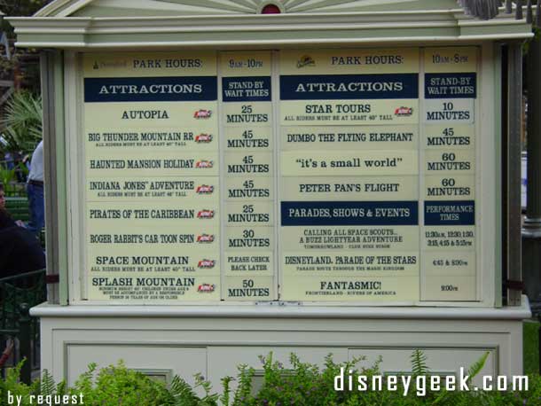 Taken - 2:36pm - Disneylands Line Board