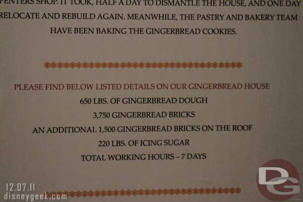 Some stats for the gingerbread house in the lobby.