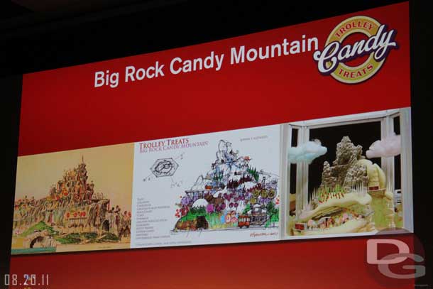 The Candy store will have a model of the never built Candy Mountain in it.