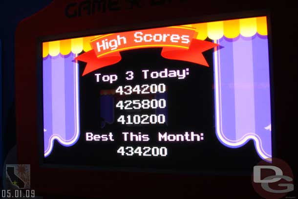 Still a long ways from making the leaderboard