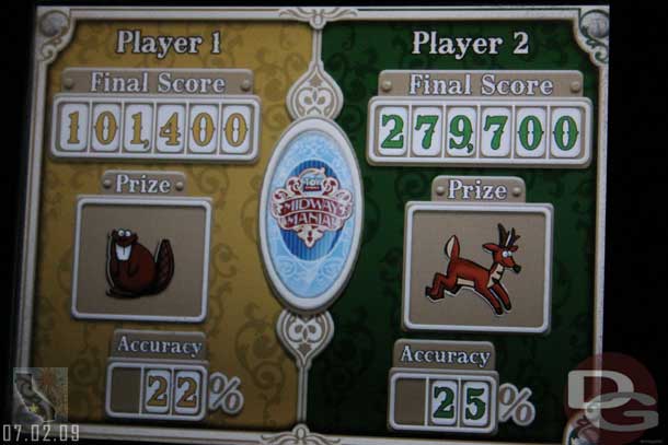 My Toy Story score is on the right..