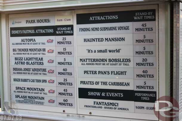 The lineboard around 7:20pm