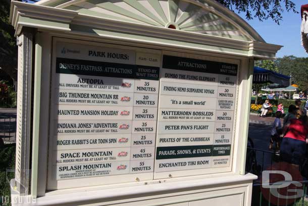 The lineboard around 2:45pm