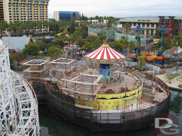 An overview of the swings