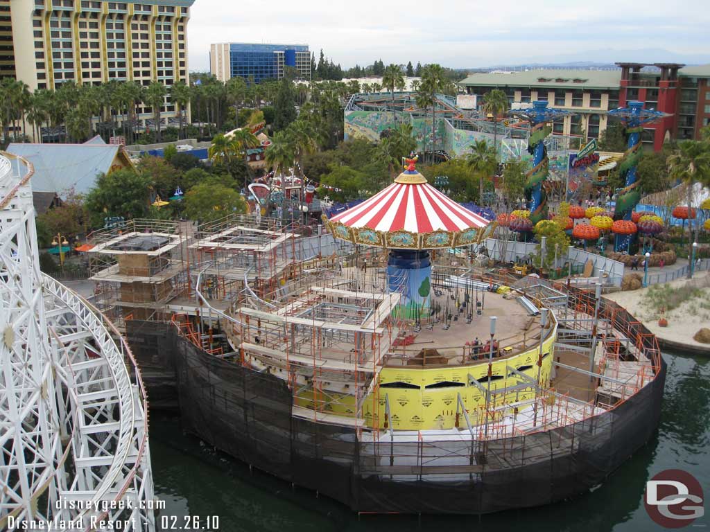 An overview of the swings