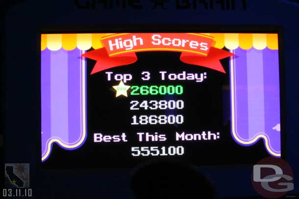 Since it was early I managed to set a high score!