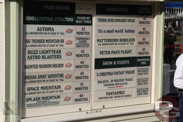 The wait times around 2pm