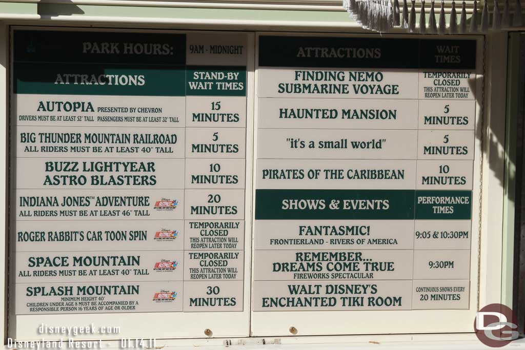 The wait times around 1:30pm as you can see the park was quite empty this afternoon.  Also some problems with three attractions down temporarily.