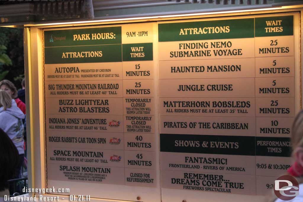 The wait times around 5:20pm