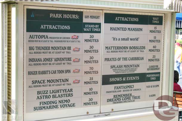 The wait times around 4:00pm