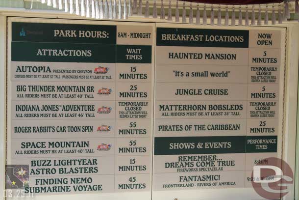 The wait times around 3pm, not too bad really.