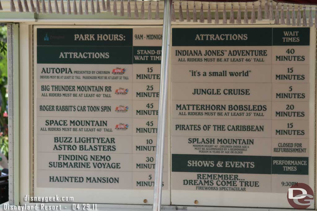 The wait times around 2:40pm