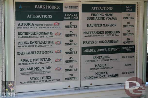 The wait times around 5:00pm