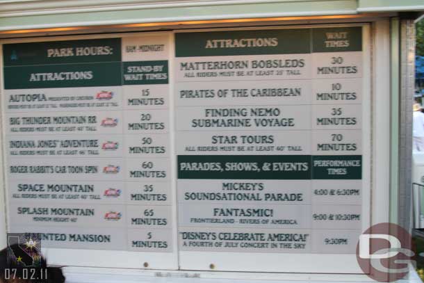 The wait times around 7:00pm