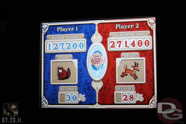 My Toy Story score (the red)