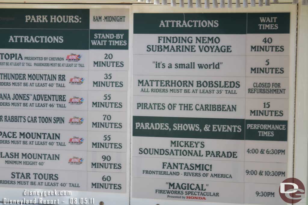 The wait times around 5:30pm