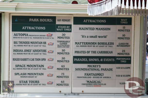 The wait times around 2:40pm