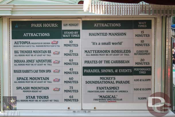 The wait times around 6:20pm