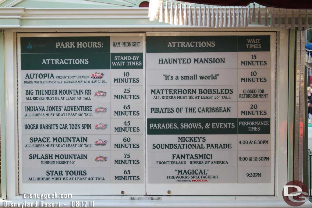 The wait times around 6:20pm