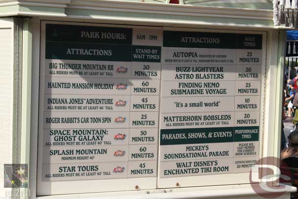 The wait times around 3:00pm