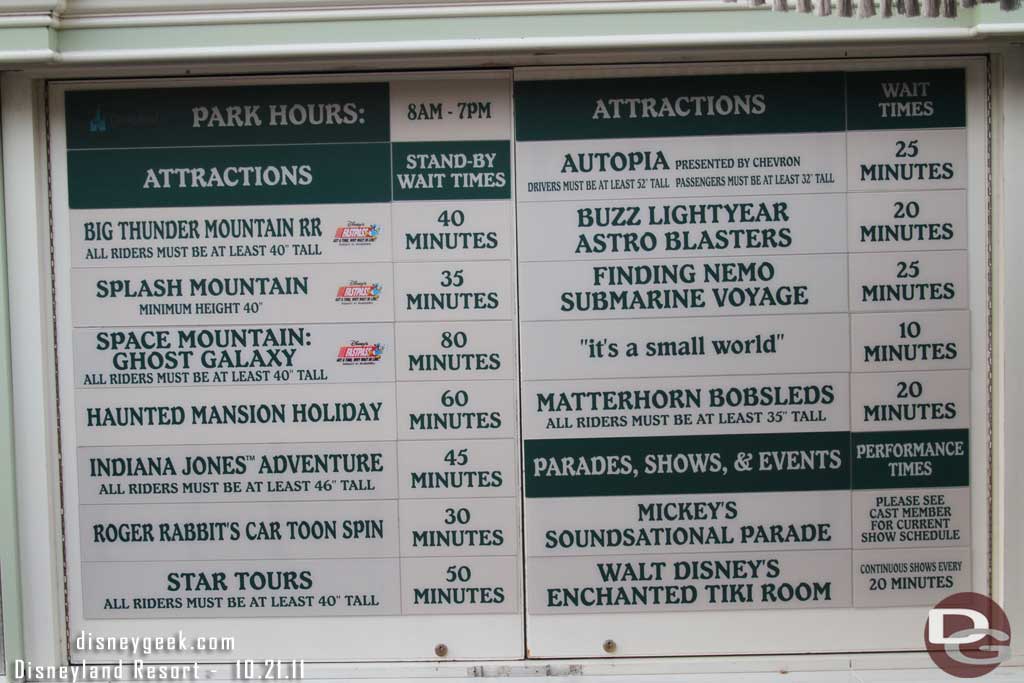 The wait times at 6:04pm