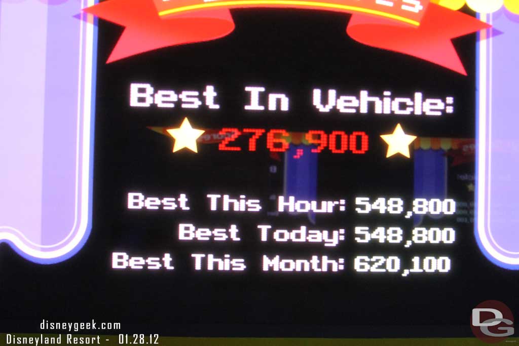 Went for a spin on Toy Story and even though there were not that many people in front of me my score was still just over half the high score for the day and I thought I had a decent game...