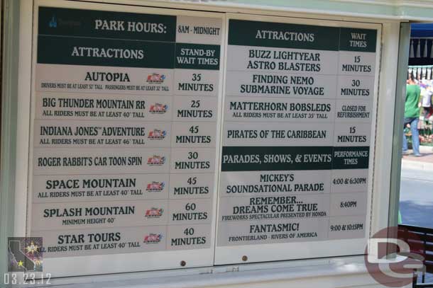 The wait times around 3pm