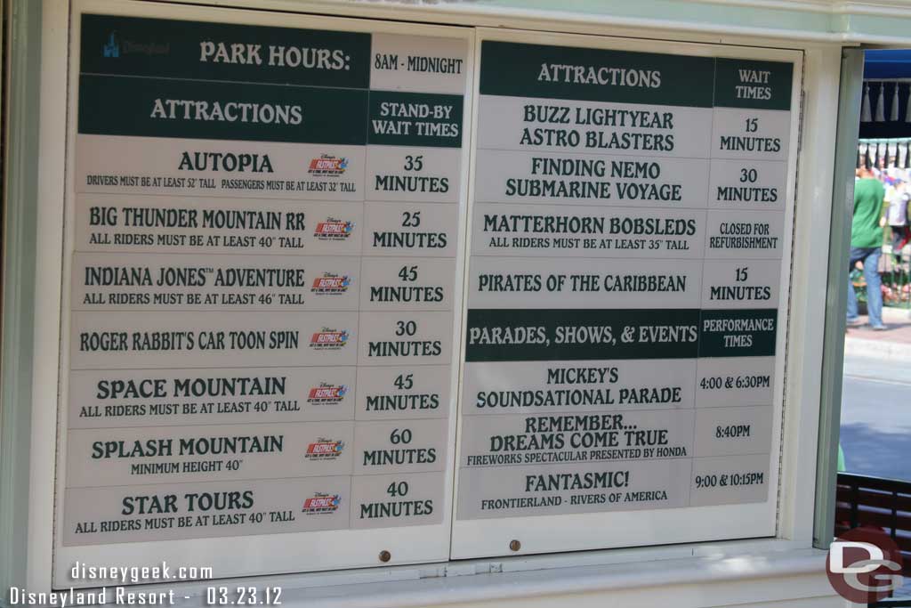 The wait times around 3pm