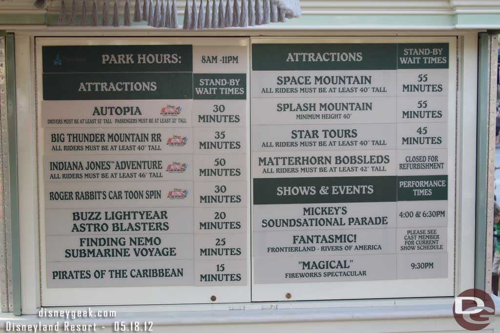 Wait times around 6:15pm