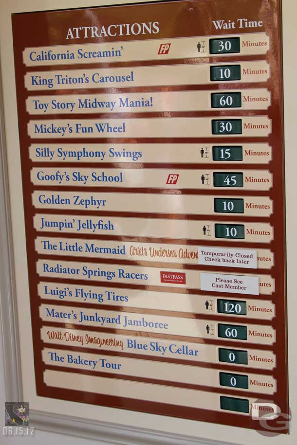 Wait times around 4:00pm