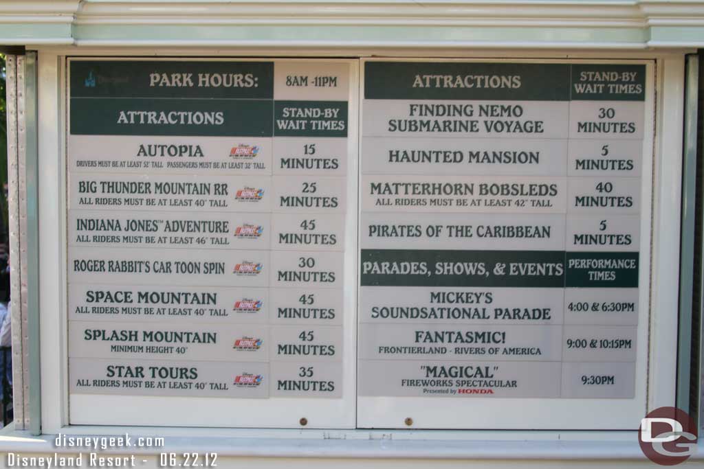 The wait times around 6:20pm