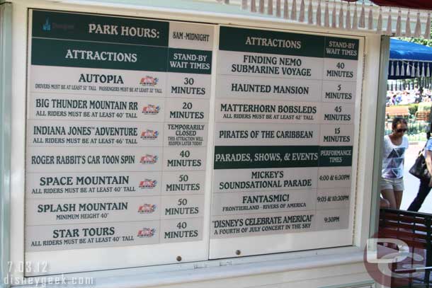 Wait times at 2:37pm