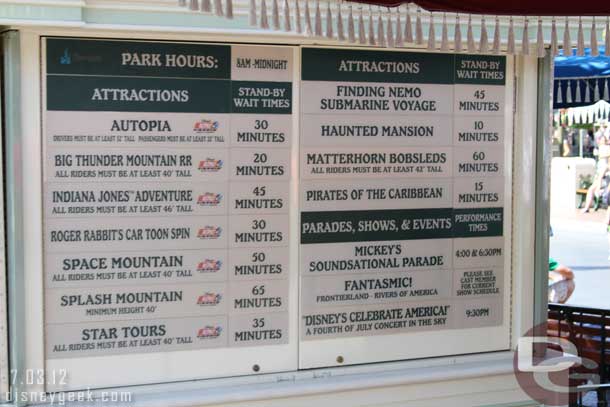 Wait times at 4:26pm