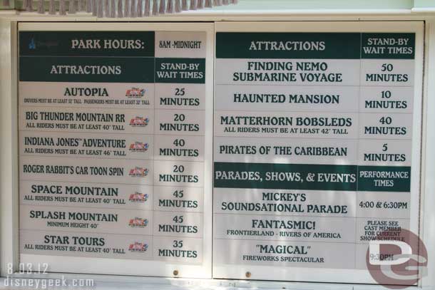 Wait times around 12:30pm