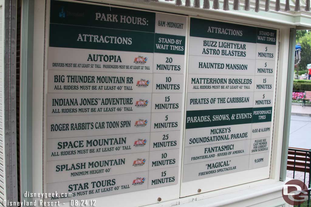 Wait times around 11:25am