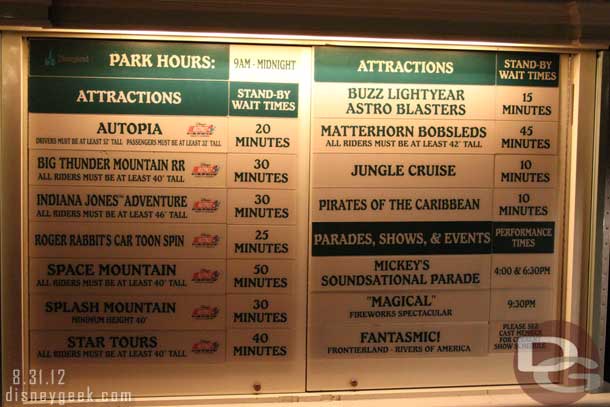 Wait times just before 8pm