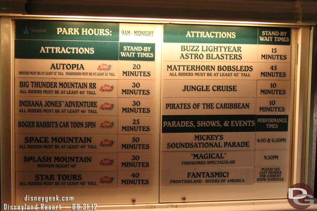 Wait times just before 8pm