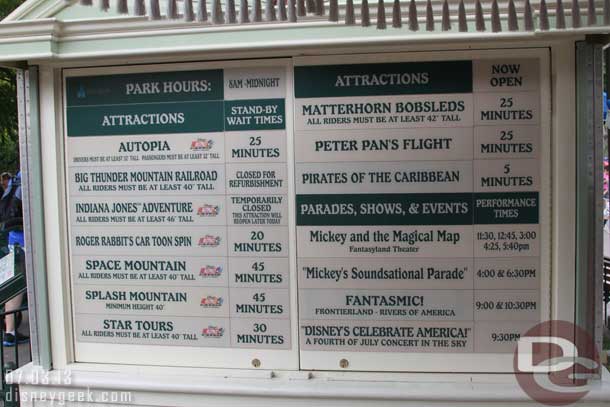 The wait times around 1:00pm