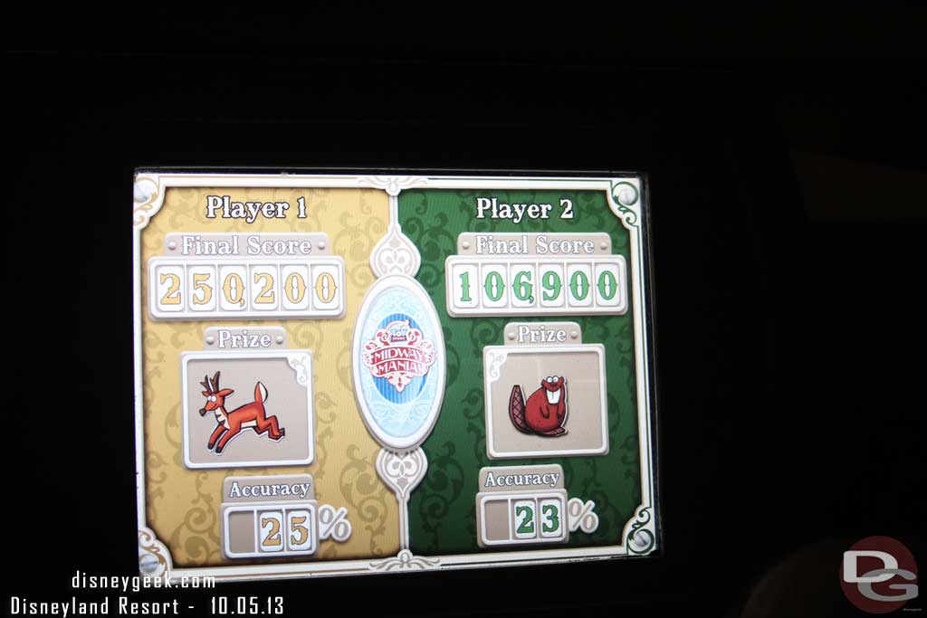 Went for a spin on Toy Story which I had not been on in quite a while.  Did ok, I was gold.