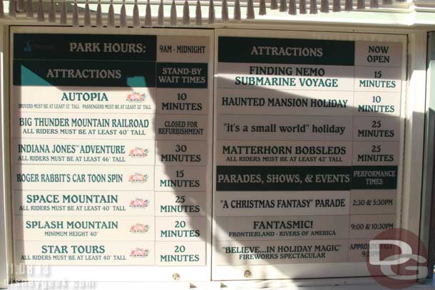 The wait times around 1:47pm