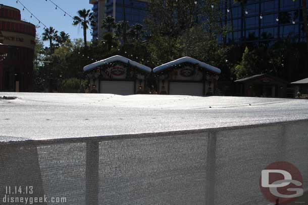 The ice rink was covered.