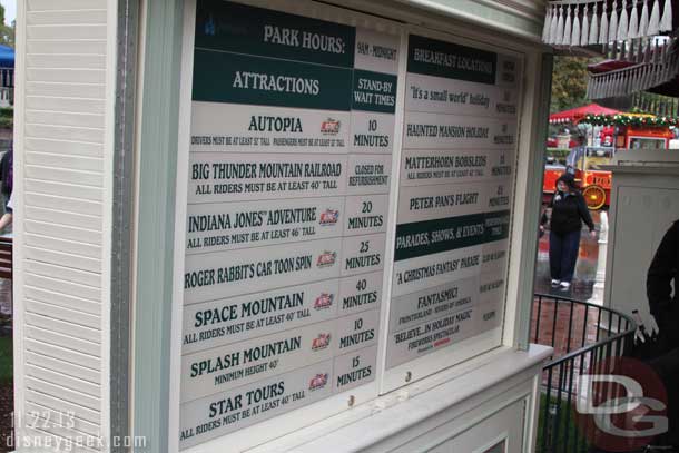 The wait times just before 2pm (sorry for the bad angle but the guests in front showed no signs of moving and it was raining so I wanted to keep moving).