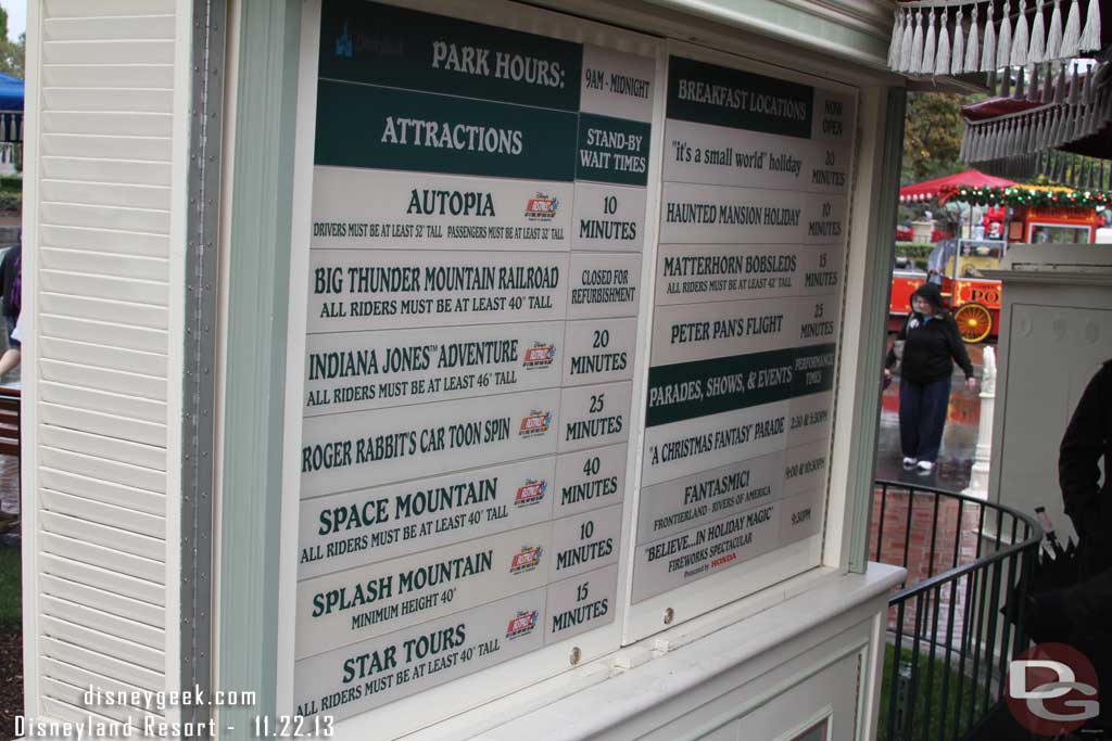 The wait times just before 2pm (sorry for the bad angle but the guests in front showed no signs of moving and it was raining so I wanted to keep moving).