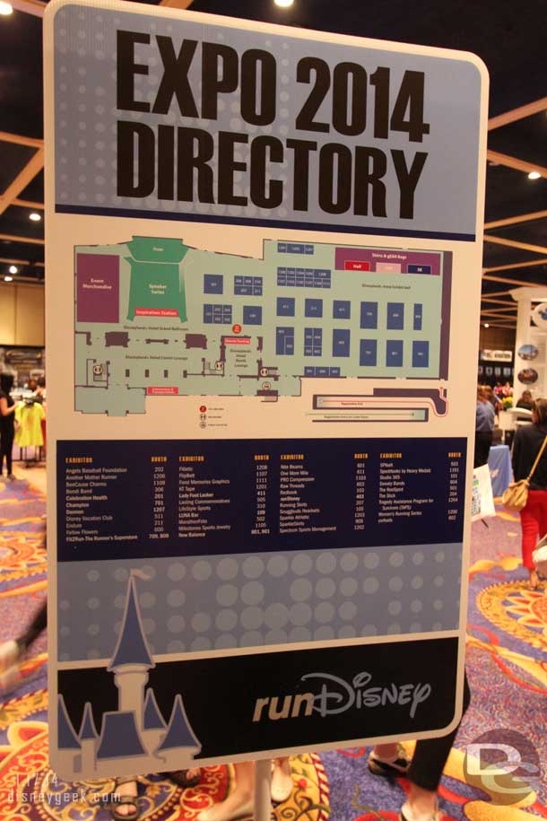 The Expo directory.