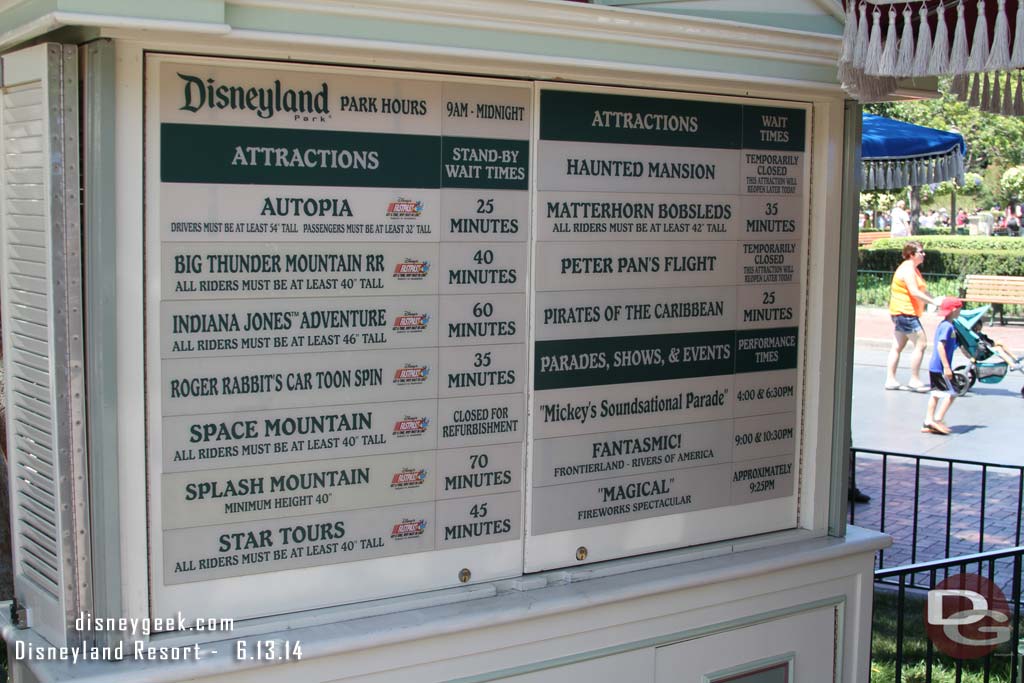 Disneyland waits around 2:15pm