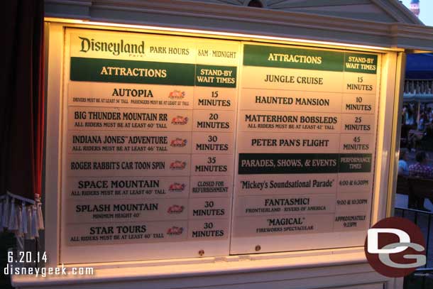 Disneyland waits as of 8:21pm  Peter Pan is the longest at 45 minutes.