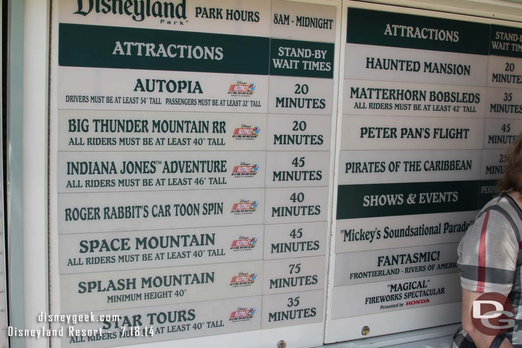 The wait times around 1:42pm