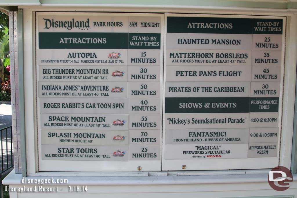 Disneyland waits as of 3:43pm